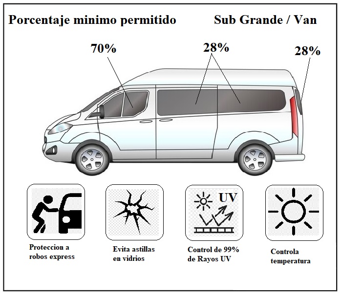 LAMINA SEGURIDAD SUV GRANDES